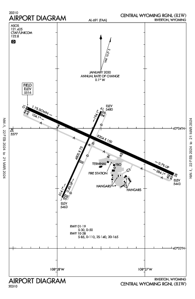 Central Wyoming Rgnl Riverton, WY (KRIW): AIRPORT DIAGRAM (APD)