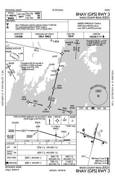 Knox County Rgnl Rockland, ME (KRKD): RNAV (GPS) RWY 03 (IAP)