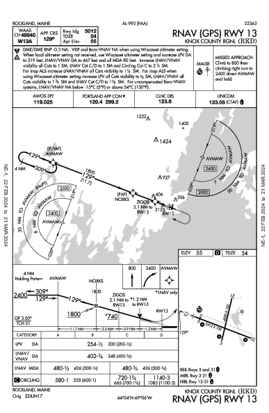 Knox County Rgnl Rockland, ME (KRKD): RNAV (GPS) RWY 13 (IAP)