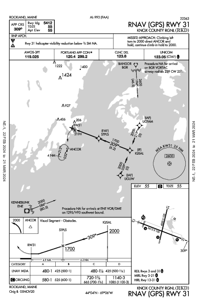 Knox County Rgnl Rockland, ME (KRKD): RNAV (GPS) RWY 31 (IAP)