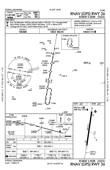 Robert S Kerr Poteau, OK (KRKR): RNAV (GPS) RWY 36 (IAP)