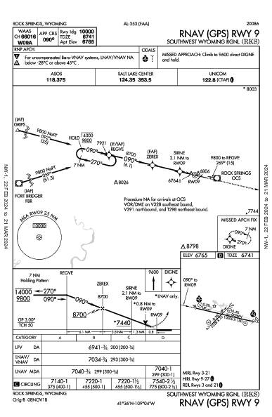 Southwest Wyoming Regional Rock Springs, WY (KRKS): RNAV (GPS) RWY 09 (IAP)