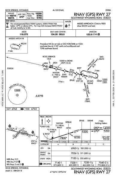 Southwest Wyoming Regional Rock Springs, WY (KRKS): RNAV (GPS) RWY 27 (IAP)