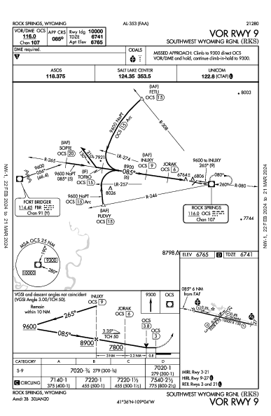Southwest Wyoming Regional Rock Springs, WY (KRKS): VOR RWY 09 (IAP)