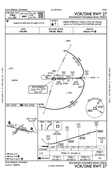 Southwest Wyoming Regional Rock Springs, WY (KRKS): VOR/DME RWY 27 (IAP)