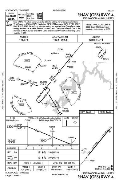 Rockwood Muni Rockwood, TN (KRKW): RNAV (GPS) RWY 04 (IAP)