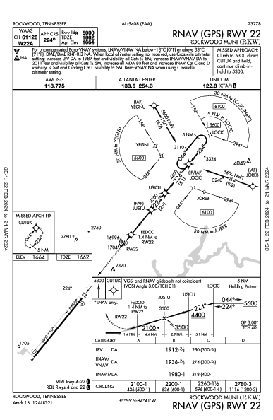 Rockwood Muni Rockwood, TN (KRKW): RNAV (GPS) RWY 22 (IAP)