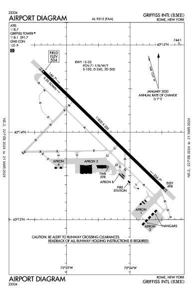 Rome Griffiss Rome, NY (KRME): AIRPORT DIAGRAM (APD)