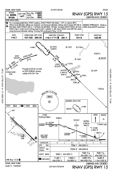 Rome Griffiss Rome, NY (KRME): RNAV (GPS) RWY 15 (IAP)