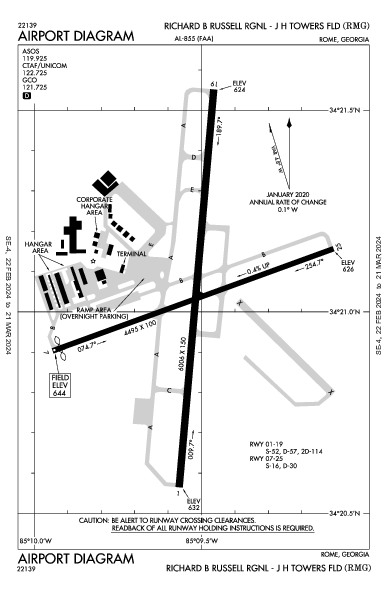 Richard B Russell Rgnl - J H Towers Fld Rome, GA (KRMG): AIRPORT DIAGRAM (APD)