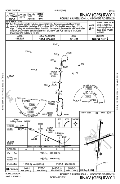 Richard B Russell Rgnl - J H Towers Fld Rome, GA (KRMG): RNAV (GPS) RWY 01 (IAP)