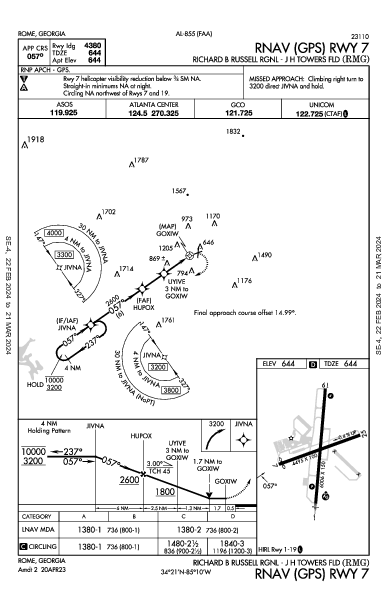 Richard B Russell Rgnl - J H Towers Fld Rome, GA (KRMG): RNAV (GPS) RWY 07 (IAP)