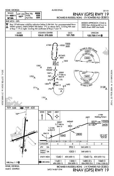 Richard B Russell Rgnl - J H Towers Fld Rome, GA (KRMG): RNAV (GPS) RWY 19 (IAP)