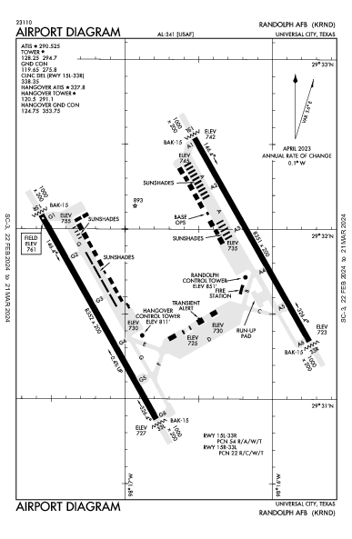 Randolph Afb Universal City, TX (KRND): AIRPORT DIAGRAM (APD)