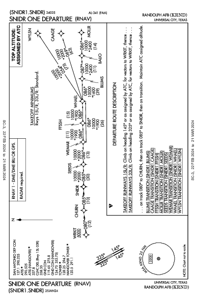 Randolph Afb Universal City, TX (KRND): SNIDR ONE (RNAV) (DP)