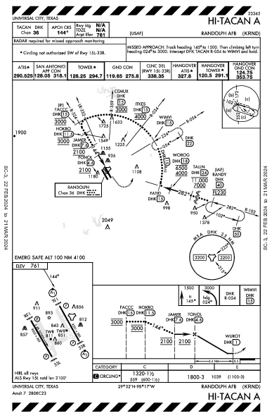 Randolph Afb Universal City, TX (KRND): HI-TACAN A (IAP)