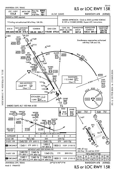 Randolph Afb Universal City, TX (KRND): ILS OR LOC RWY 15R (IAP)