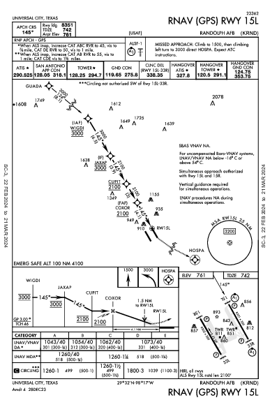 Randolph Afb Universal City, TX (KRND): RNAV (GPS) RWY 15L (IAP)