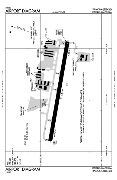 Ramona Ramona, CA (KRNM): AIRPORT DIAGRAM (APD)