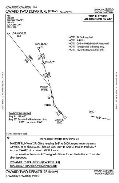 Ramona Ramona, CA (KRNM): CWARD TWO (RNAV) (DP)