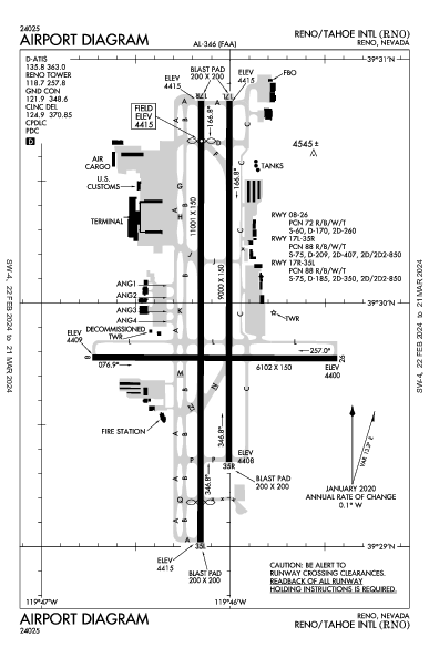 Reno/Tahoe Intl Reno, NV (KRNO): AIRPORT DIAGRAM (APD)