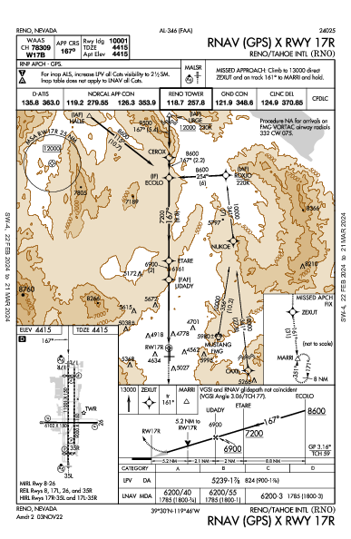 Int'l de Reno-Tahoe Reno, NV (KRNO): RNAV (GPS) X RWY 17R (IAP)