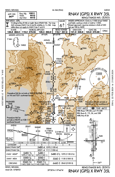 Reno/Tahoe Intl Reno, NV (KRNO): RNAV (GPS) X RWY 35L (IAP)