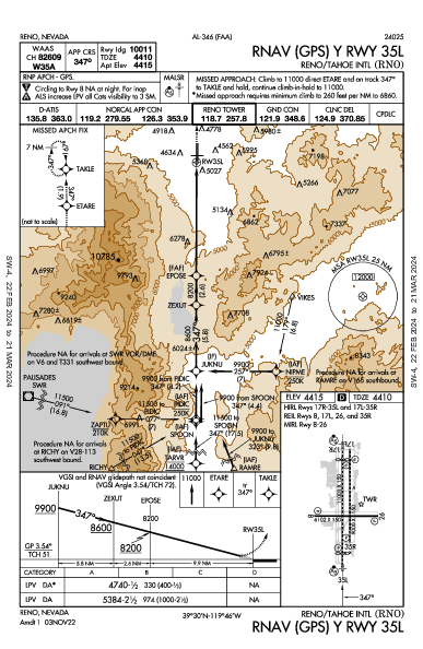 Int'l de Reno-Tahoe Reno, NV (KRNO): RNAV (GPS) Y RWY 35L (IAP)