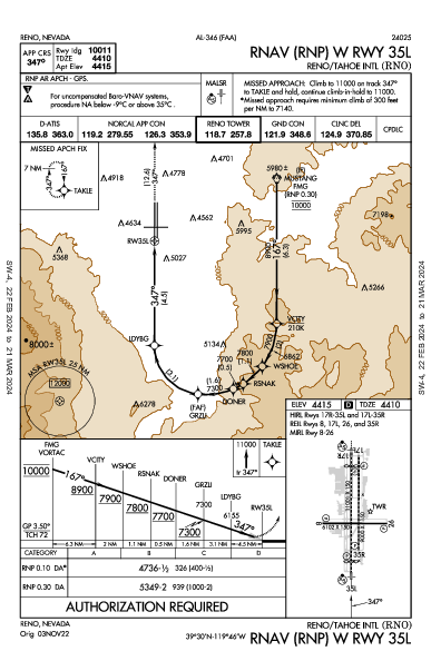 Int'l de Reno-Tahoe Reno, NV (KRNO): RNAV (RNP) W RWY 35L (IAP)