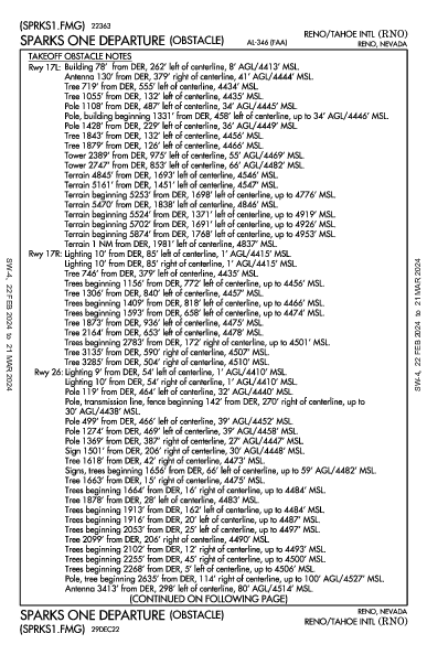 Int'l de Reno-Tahoe Reno, NV (KRNO): SPARKS ONE (OBSTACLE) (ODP)