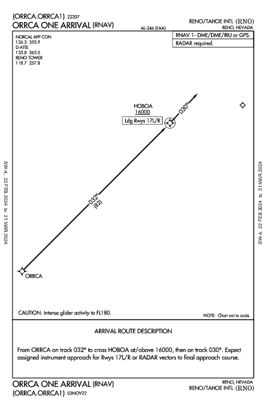 Int'l de Reno-Tahoe Reno, NV (KRNO): ORRCA ONE (RNAV) (STAR)