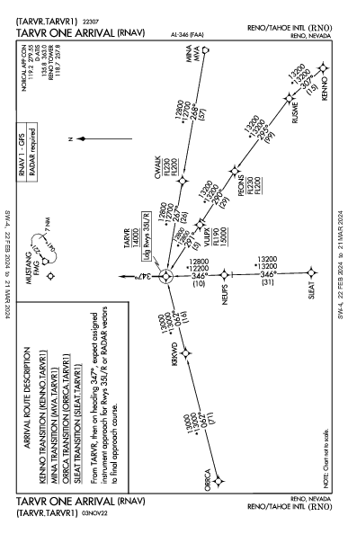 Int'l de Reno-Tahoe Reno, NV (KRNO): TARVR ONE (RNAV) (STAR)
