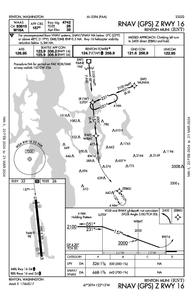 Renton Muni Renton, WA (KRNT): RNAV (GPS) Z RWY 16 (IAP)