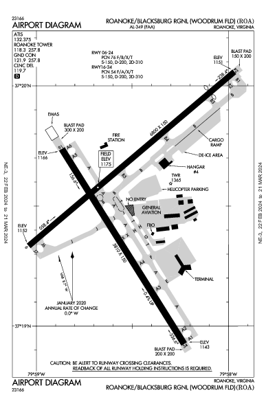 Roanoke Rgnl Roanoke, VA (KROA): AIRPORT DIAGRAM (APD)