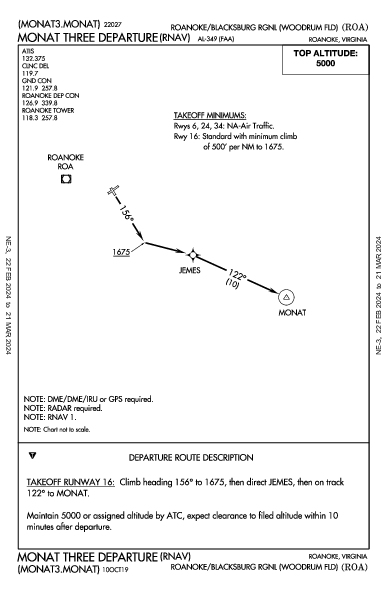 Roanoke Rgnl Roanoke, VA (KROA): MONAT THREE (RNAV) (DP)