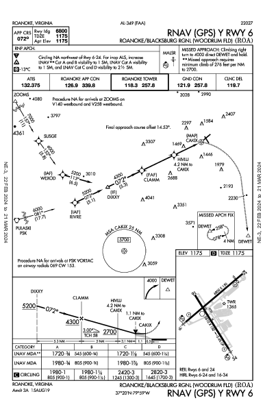 Roanoke Rgnl Roanoke, VA (KROA): RNAV (GPS) Y RWY 06 (IAP)