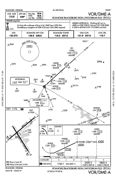 Roanoke Rgnl Roanoke, VA (KROA): VOR/DME-A (IAP)