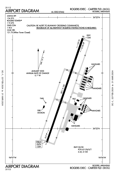 Rogers Executive Rogers, AR (KROG): AIRPORT DIAGRAM (APD)