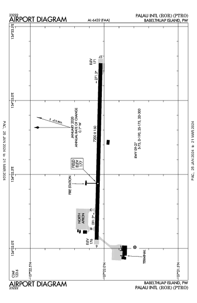 Palau Int'l (Babelthuap/Koror) Babelthuap Island, PW (PTRO): AIRPORT DIAGRAM (APD)