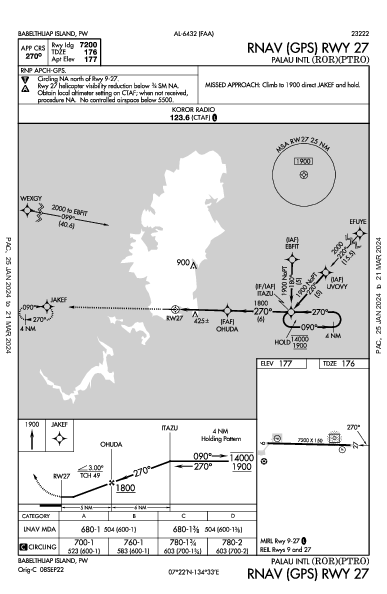 Palau Int'l (Babelthuap/Koror) Babelthuap Island, PW (PTRO): RNAV (GPS) RWY 27 (IAP)