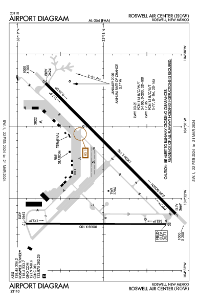 Roswell Air Center Roswell, NM (KROW): AIRPORT DIAGRAM (APD)