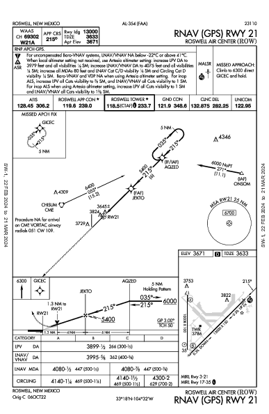 Roswell Air Center Roswell, NM (KROW): RNAV (GPS) RWY 21 (IAP)