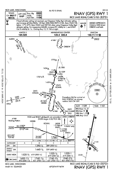 Rice Lake Rgnl Rice Lake, WI (KRPD): RNAV (GPS) RWY 01 (IAP)