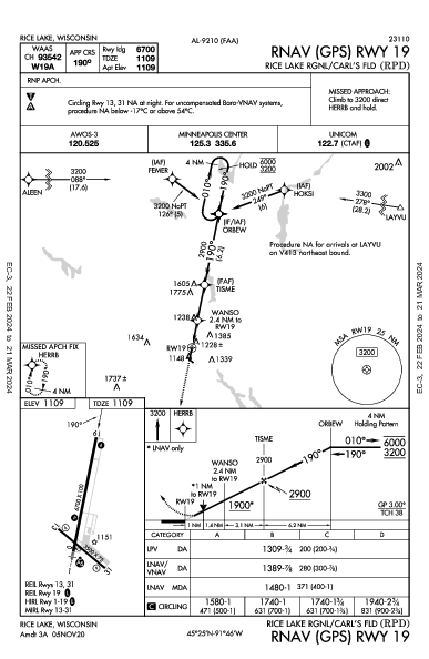 Rice Lake Rgnl Rice Lake, WI (KRPD): RNAV (GPS) RWY 19 (IAP)