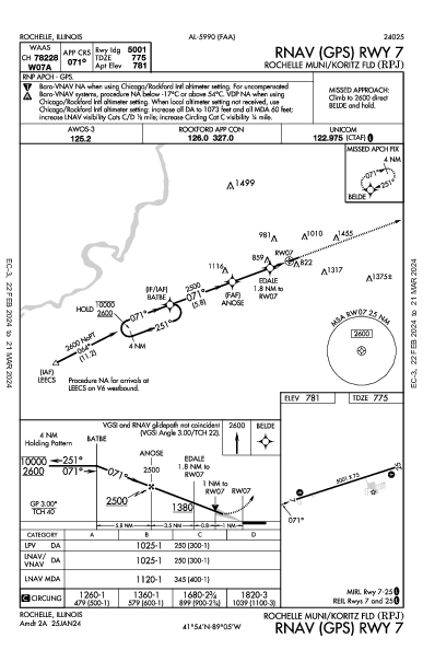 Rochelle Municipal Rochelle, IL (KRPJ): RNAV (GPS) RWY 07 (IAP)