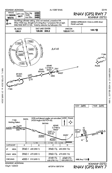 Roundup Roundup, MT (KRPX): RNAV (GPS) RWY 07 (IAP)