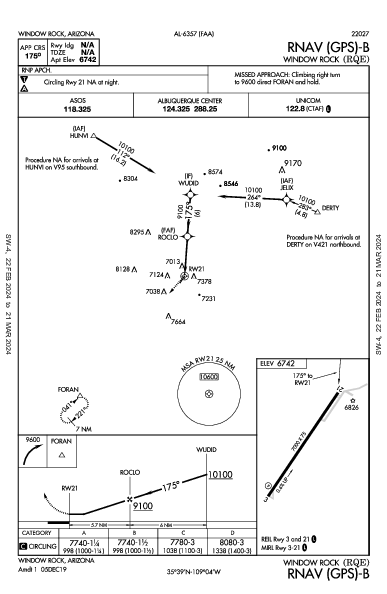 Window Rock Window Rock, AZ (KRQE): RNAV (GPS)-B (IAP)