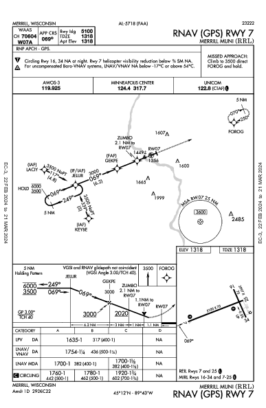 Merrill Muni Merrill, WI (KRRL): RNAV (GPS) RWY 07 (IAP)