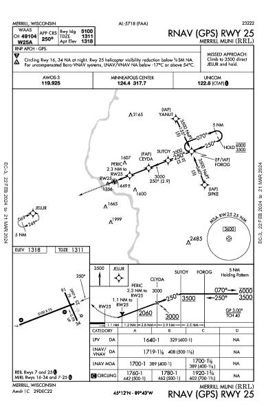 Merrill Muni Merrill, WI (KRRL): RNAV (GPS) RWY 25 (IAP)