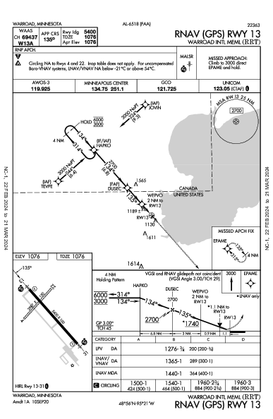 Warroad Intl Meml Warroad, MN (KRRT): RNAV (GPS) RWY 13 (IAP)